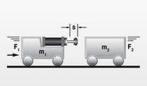 Wagen tegen wagen